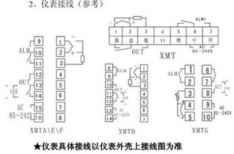 感應加熱設備溫控儀表調整注意事項