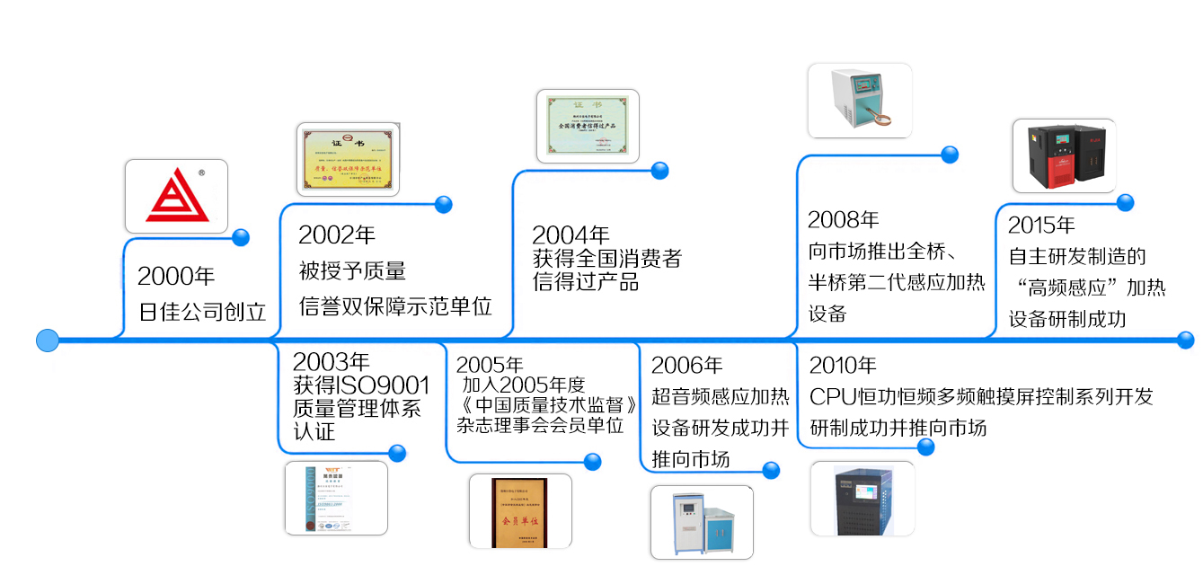 1655942227107353.jpg ww.jpg