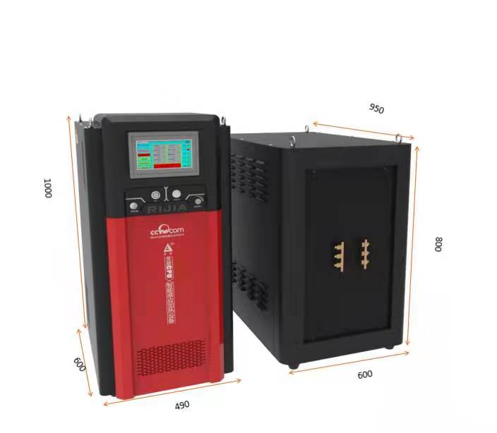 中國感應加熱技術發展